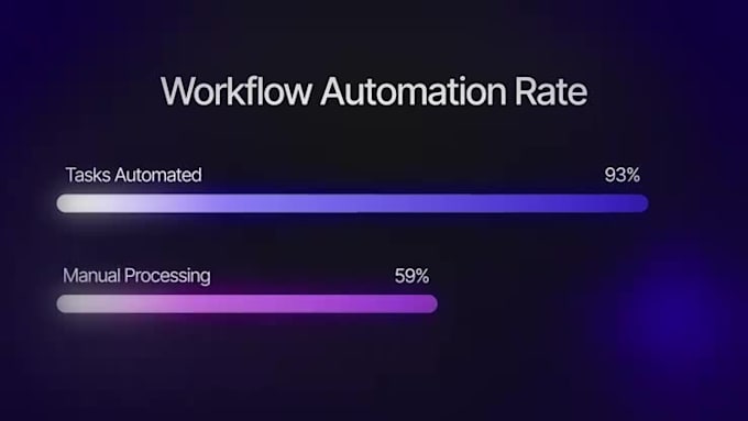 create a professional software demo video for product conversations