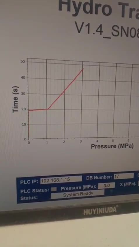 create and design hmi and scada system for plc