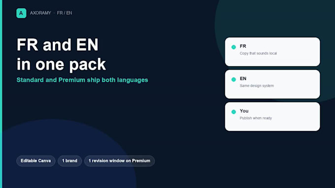 create ready to post instagram content in canva, fr en