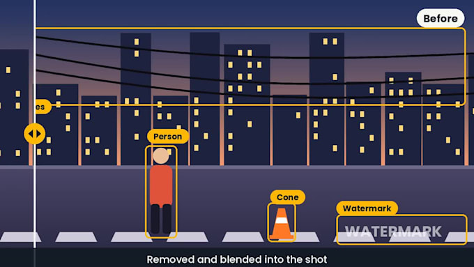 remove object from video, like wires or text
