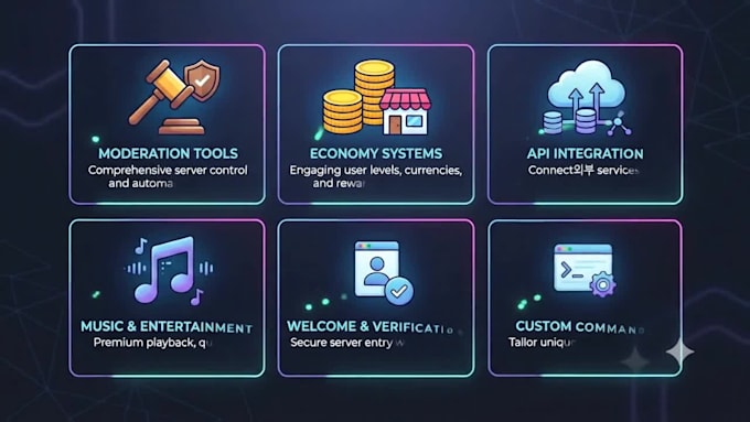 create professional custom discord bot for a good price