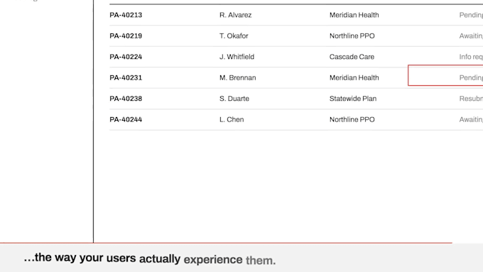 audit your b2b saas platform and deliver a redesign roadmap