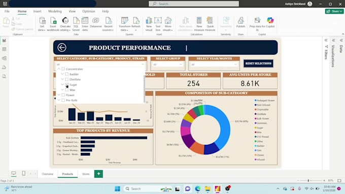 integrate data into power bi