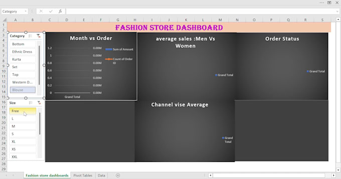 create advanced excel dashboard with pivot tables and charts