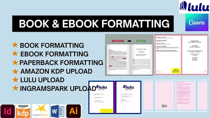 publish book on amazon kindle kdp, book formatting, amazon kdp book publishing