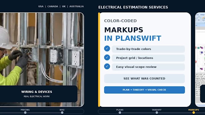 do accurate electrical estimation, boq, and quantity takeoff