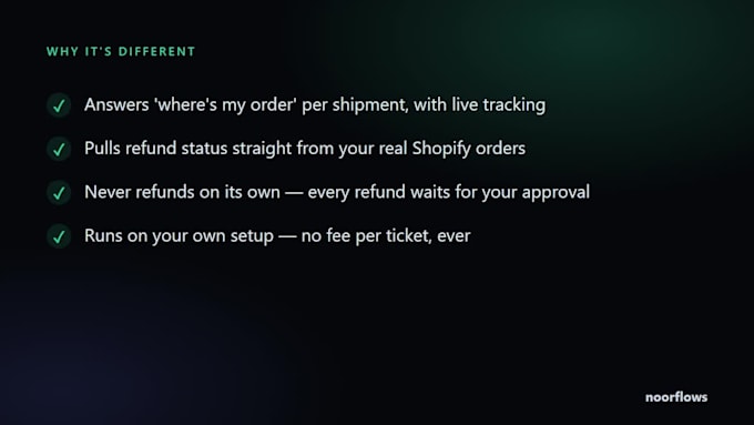 build a shopify order and refund ai agent