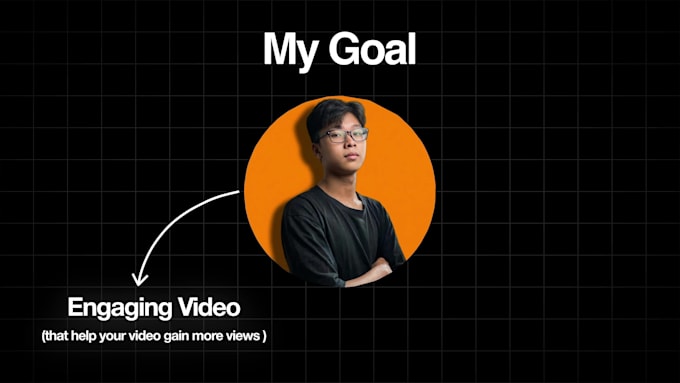do high retention youtube video editing