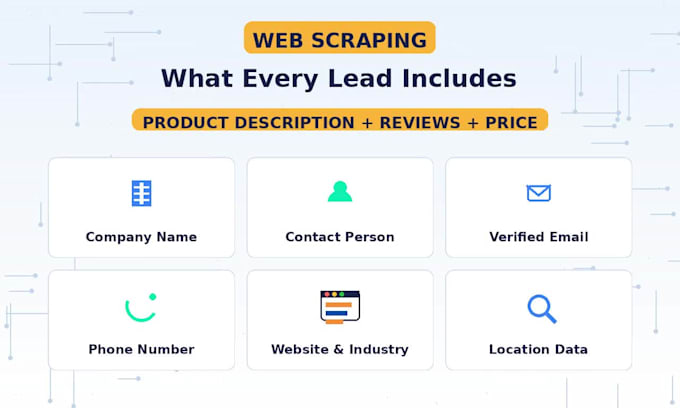 do b2b lead generation and data mining from any website