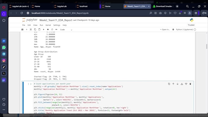 analyze your data and deliver actionable insights