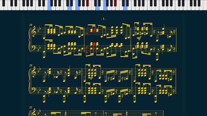 create a synchronized sheet music video from your midi