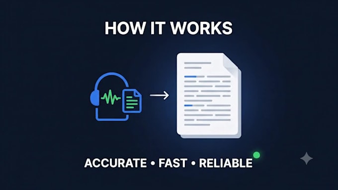 accurately transcribe audio and video to text