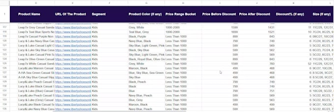 scrape product data from any ecommerce website
