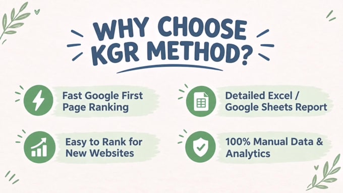 do low competition kgr keyword research