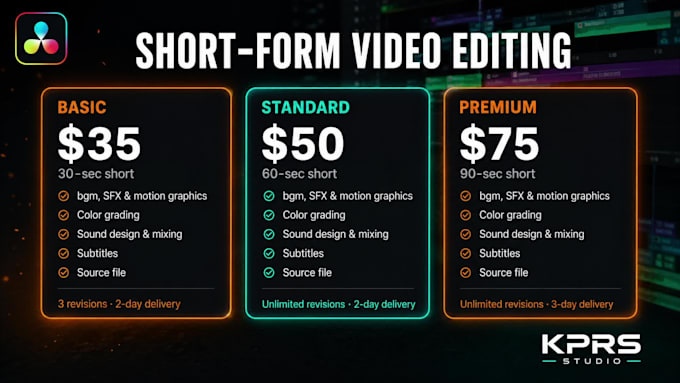 edit your short form videos with motion graphics