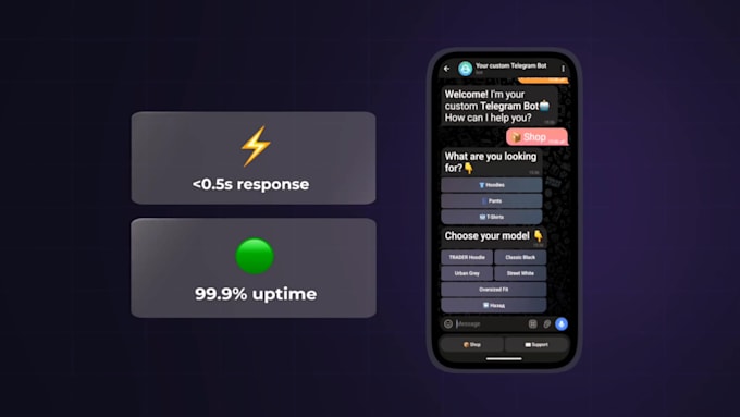develop a custom telegram bot for your business