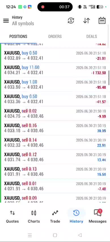 forex trading robot,forex bot,forex trading bot,trading bot