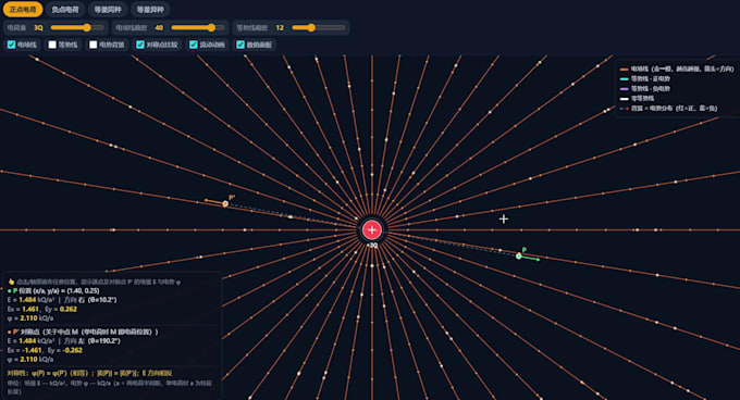 create interactive HTML physics animations for elearning