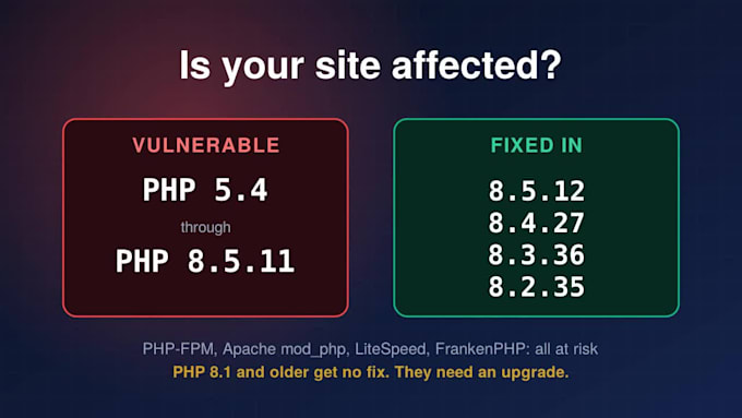update your server PHP to fix the critical php2shell rce