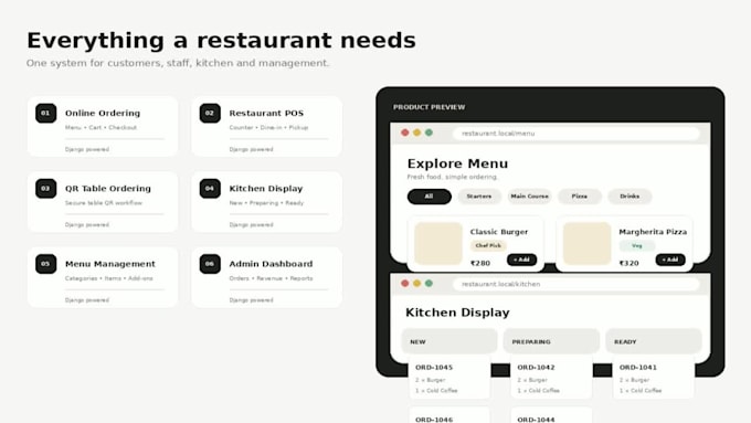 build a restaurant and cafe ordering management system