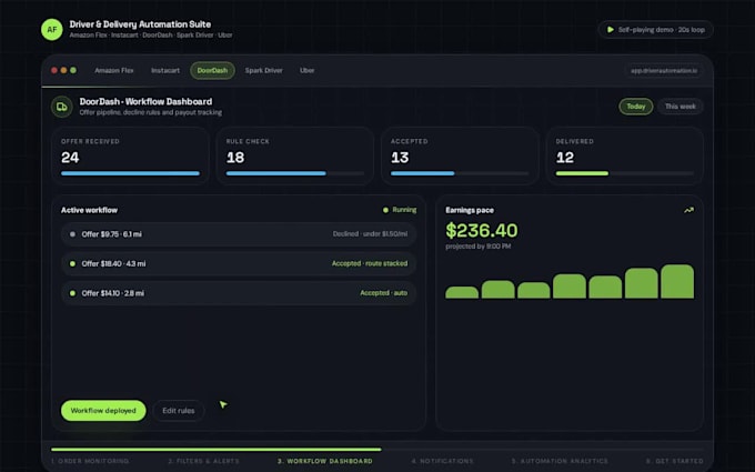 create amazon flex bot, instacart bot, doordash bot spark driver bot ,uber bot