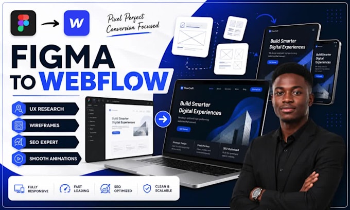 do ux research wireframe webflow animation convert figma to webflow seo expert