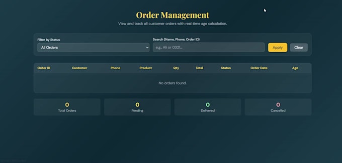 website development with HTML CSS javascript and django