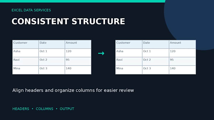 merge and split excel files and worksheets