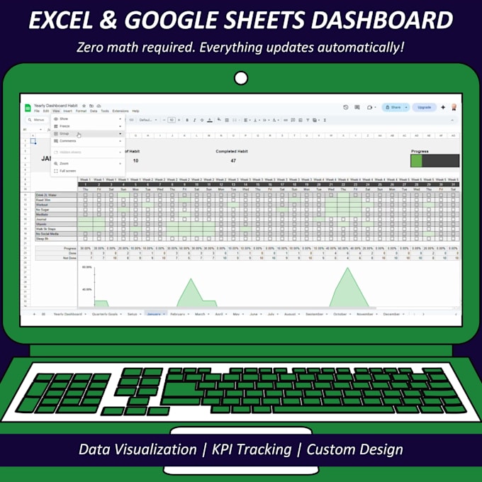 design professional excel google sheets dashboards templates for data analysis