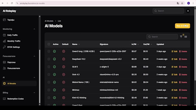 build custom web application or admin panel in laravel vue and filament PHP
