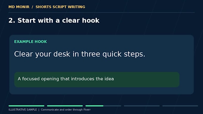 write youtube shorts scripts with hooks titles and descriptions