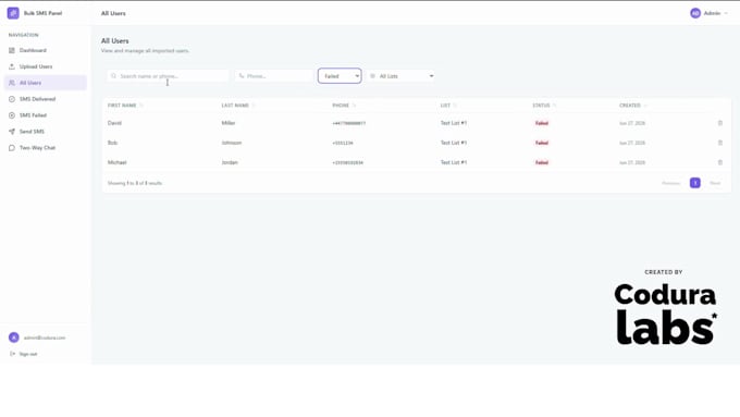 build twilio SMS, bulk SMS, voice calls, two way chat, and autoresponder app