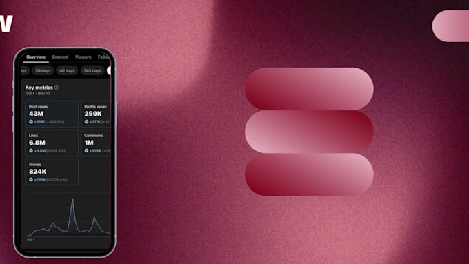 do instagram content creation post design and  account growth