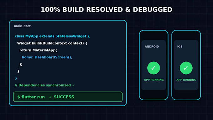 fix flutter bugs, gradle build errors, and flutter firebase issue in 24 hours