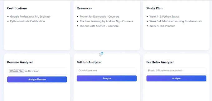 build ai chatbot using python and nlp for your project