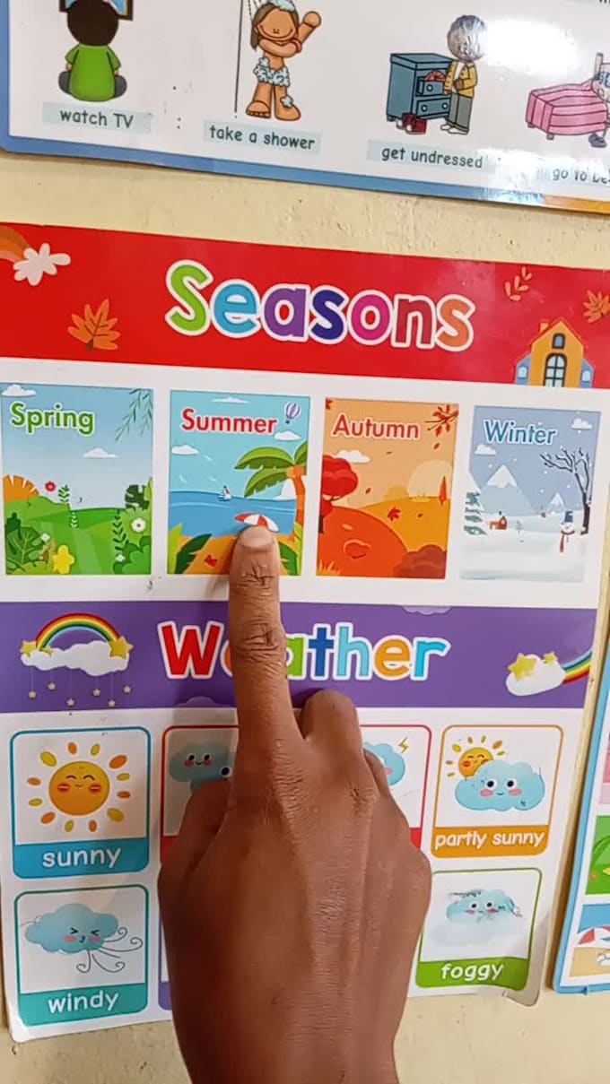 tutor natural science for primary school learners