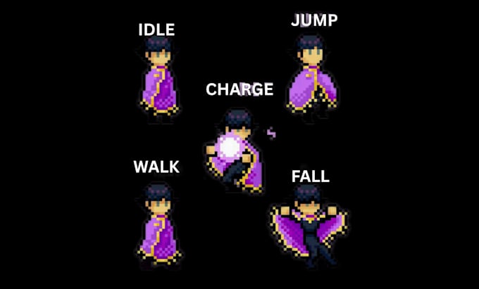 pixel art animation, character animation pixel sprite sheet animation rpg maker