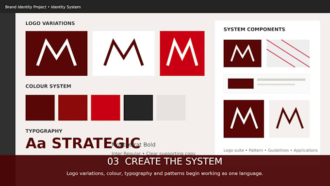 design a strategic brand identity and brand style guide