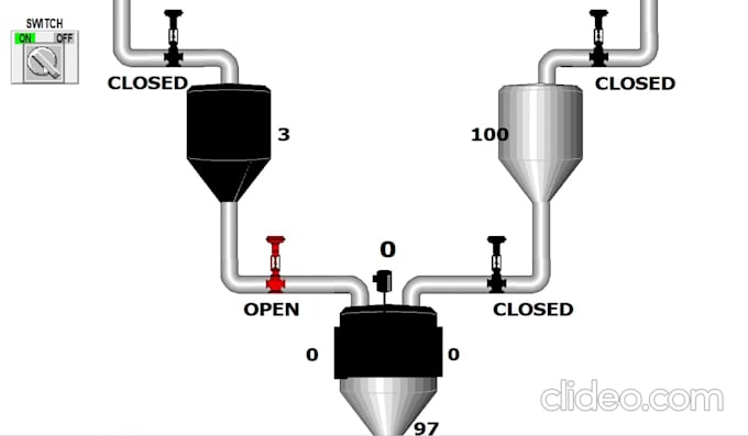 develop plc ladder logic and scada automation systems