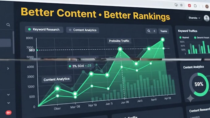 do aeo, GEO and SEO of your blog and content using ai