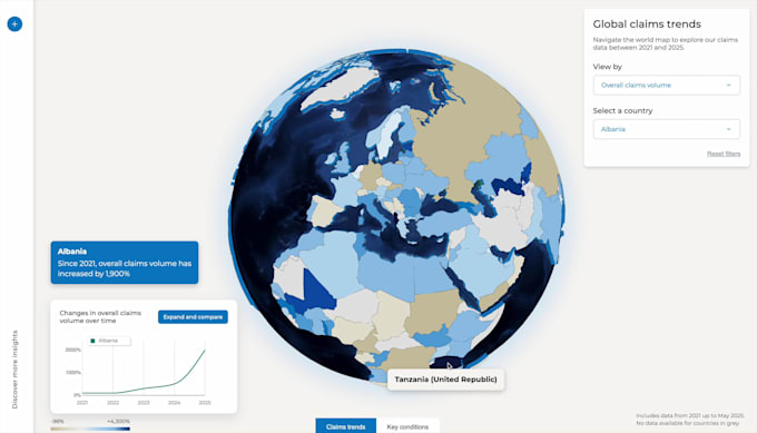 develop an interactive dashboard with custom visualizations