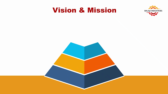 design professional corporate powerpoint presentation