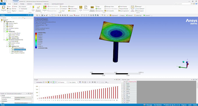 guide you in ansys and automate your engineering projects
