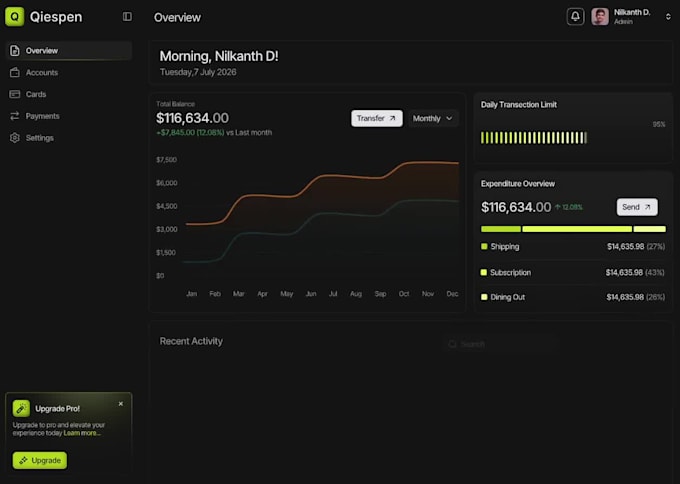design a modern saas dashboard UI UX in figma