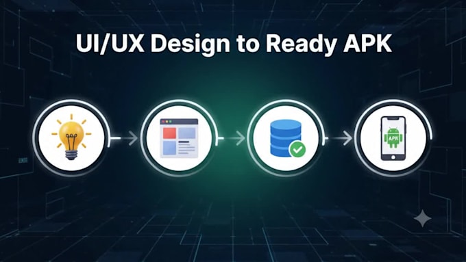 design and develop your custom android app from idea to apk