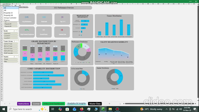 build an HR 9 box grid talent management dashboard
