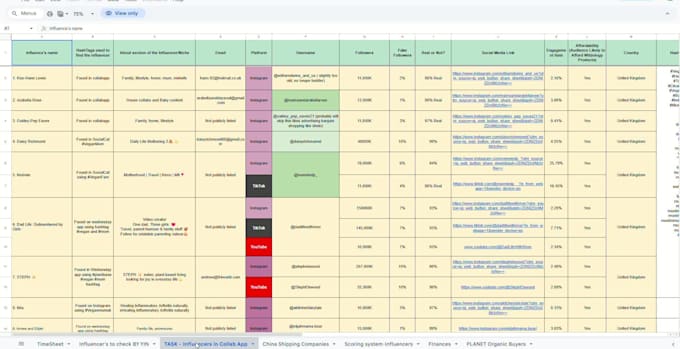 guide your food brand in packaging compliance and material selection