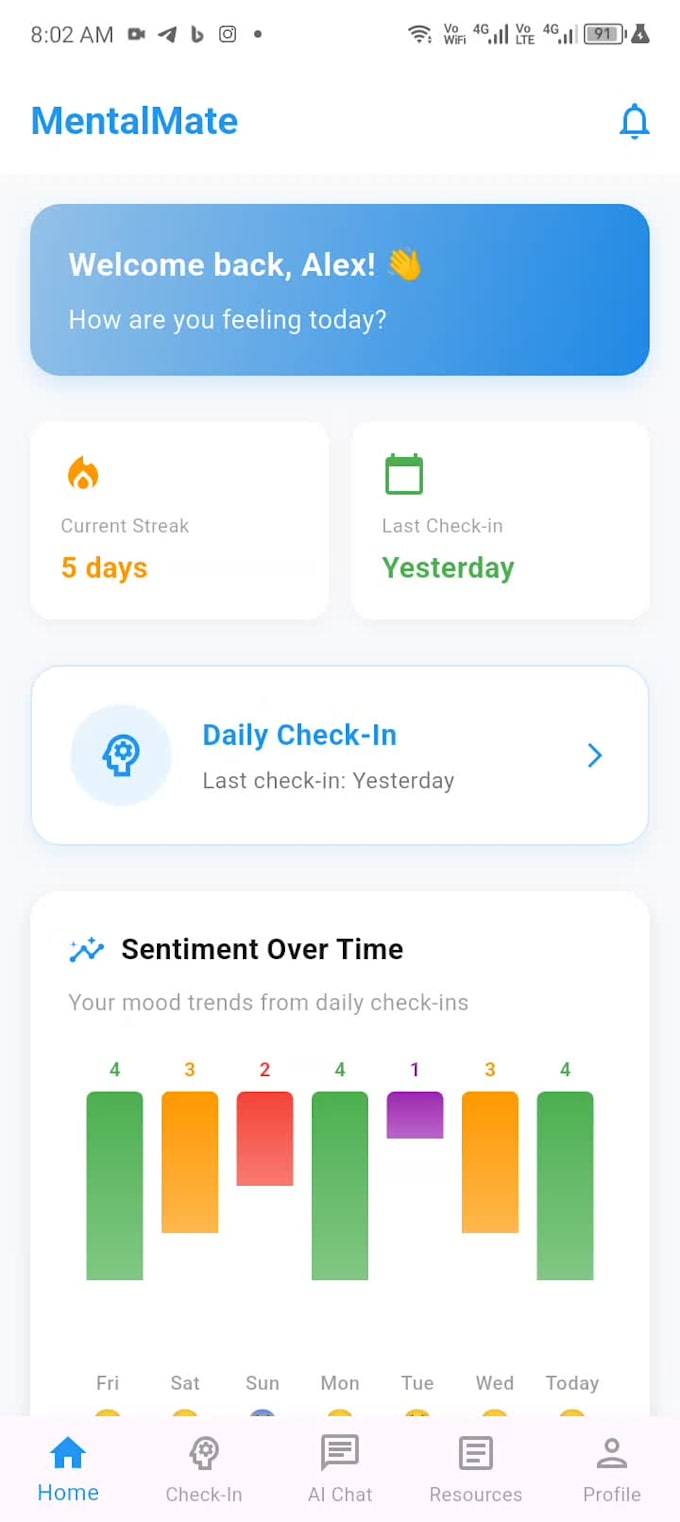develop a flutter mvp for your startup
