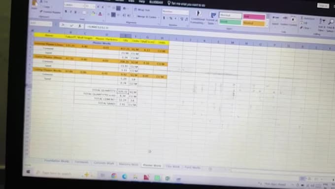 do construction quantity takeoff, boq and cost estimation