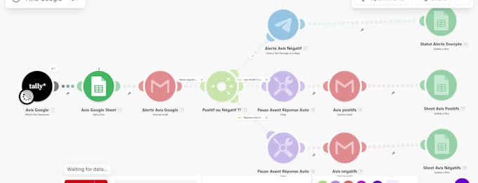custom n8n workflows and automation solutions